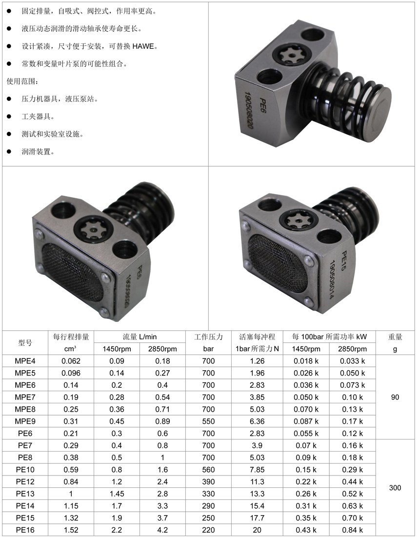 現(xiàn)貨MPE4/5/6/7/8/9系列徑向柱塞副，現(xiàn)貨PE/6/7/8/9/10/12/13/14/15/16系列徑向柱塞